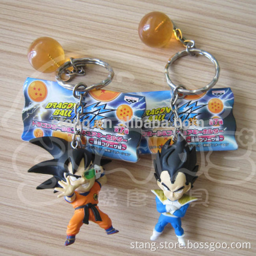 High quality Keychain/Soft PVC 3D keychain/keychain for gift